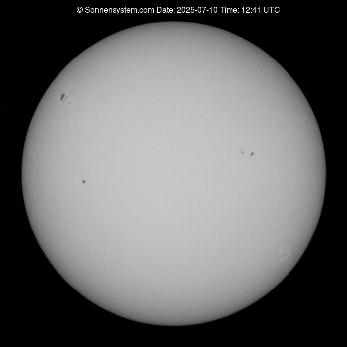 Solar Year ago
