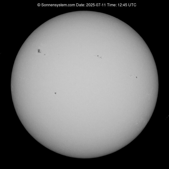 Solar Year ago