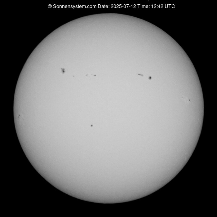Solar Year ago
