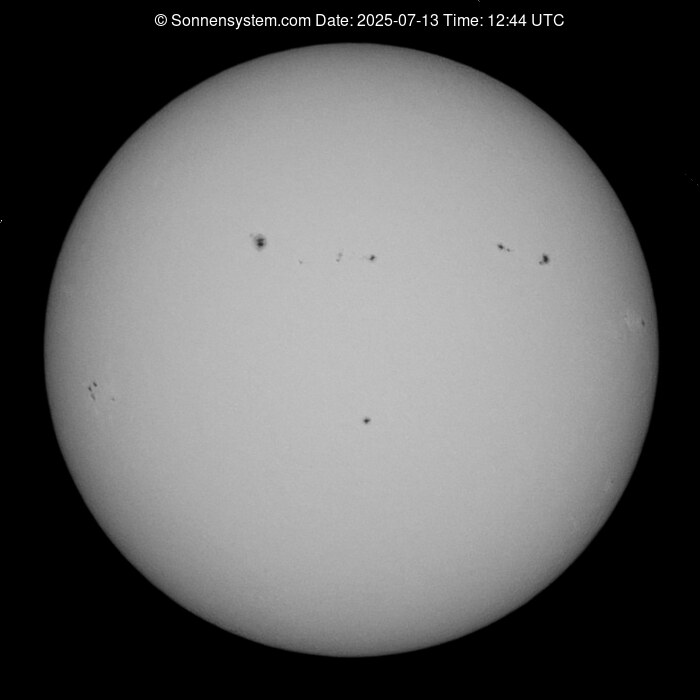 Solar Year ago