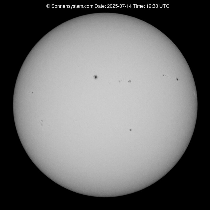 Solar Year ago