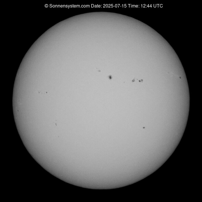 Solar Year ago