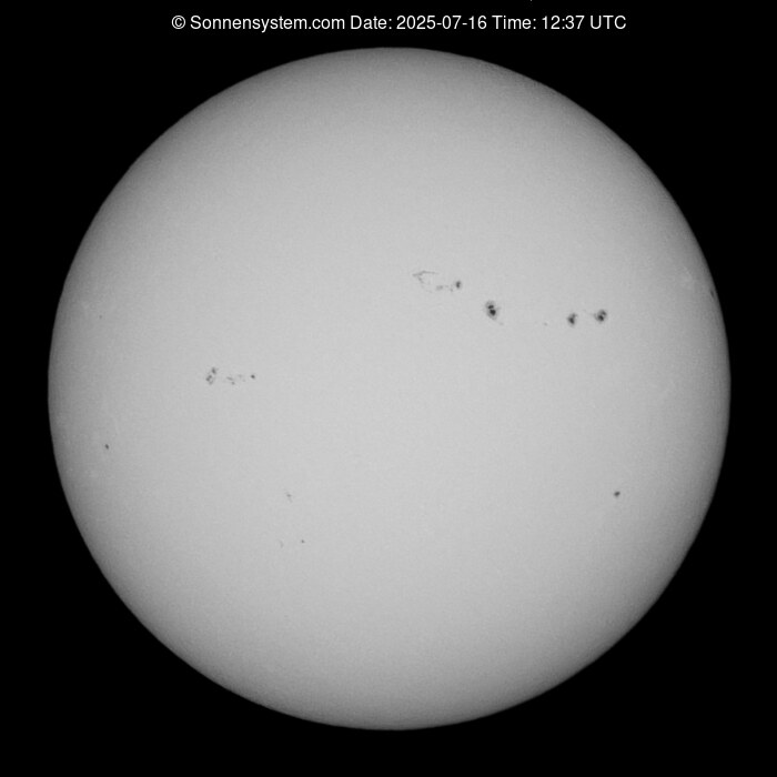 Solar Year ago