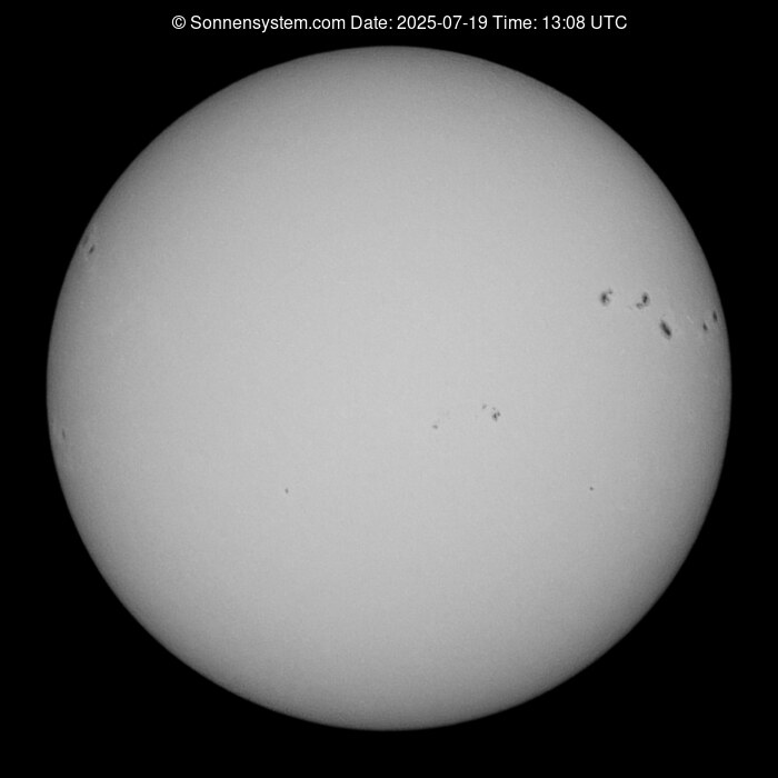 Solar Year ago