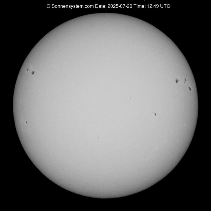 Solar Year ago