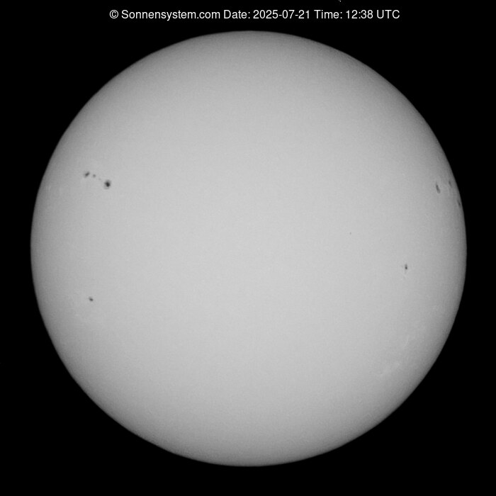 Solar Year ago