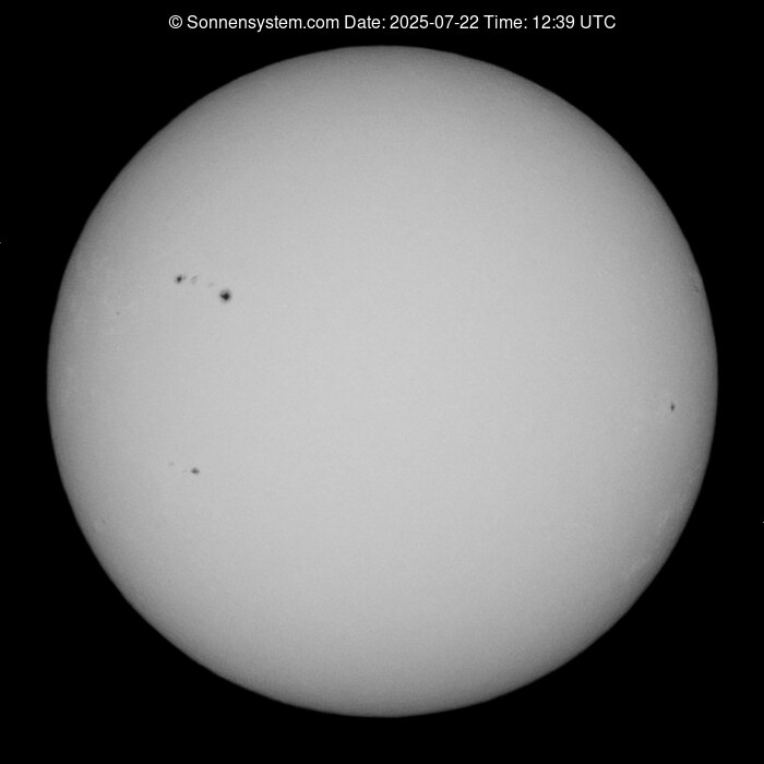 Solar Year ago