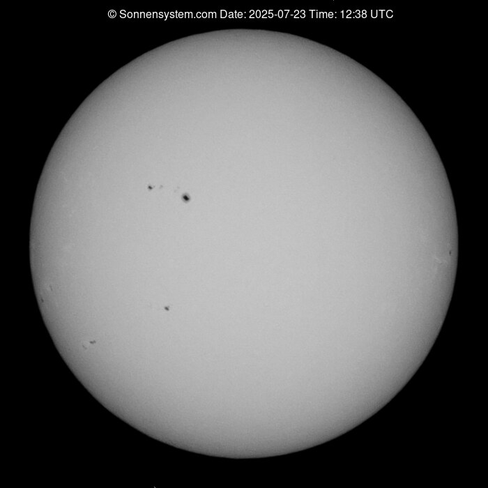 Solar Year ago
