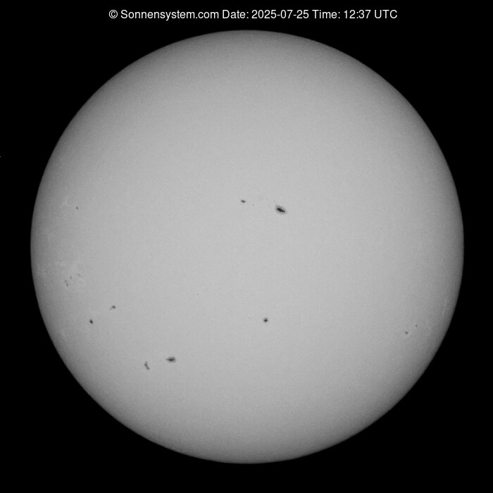 Solar Year ago
