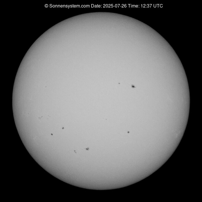 Solar Year ago