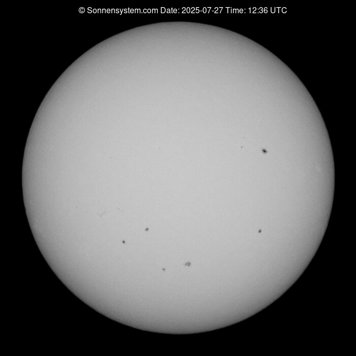 Solar Year ago