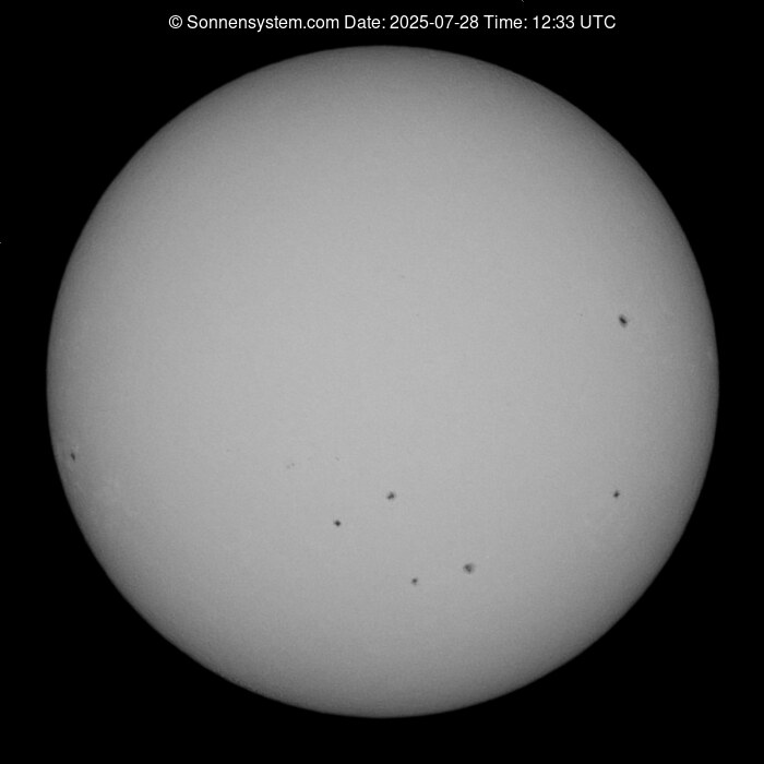 Solar Year ago