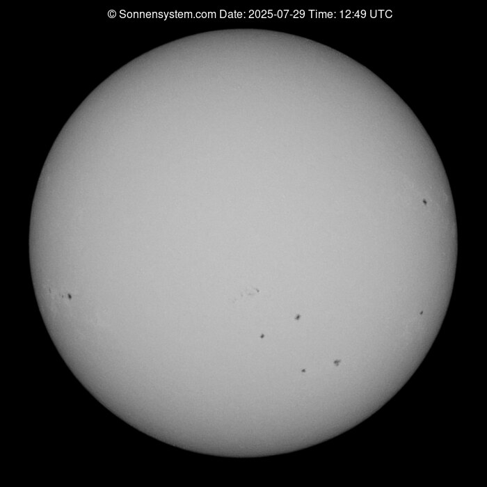 Solar Year ago