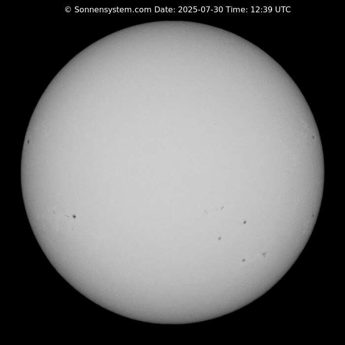 Solar Year ago