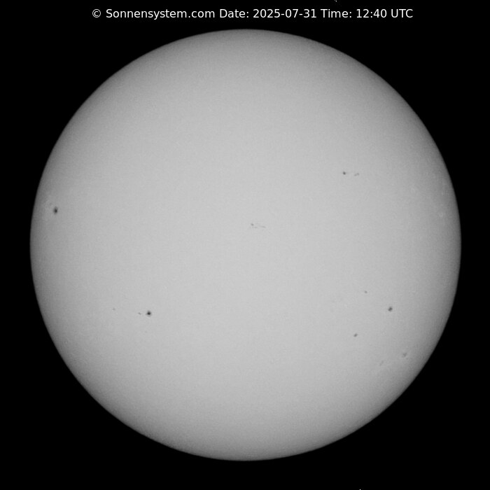 Solar Year ago