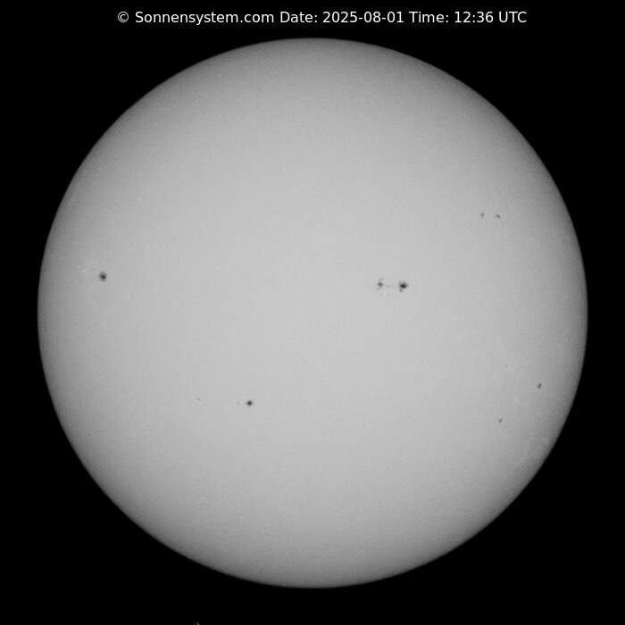 Solar Year ago