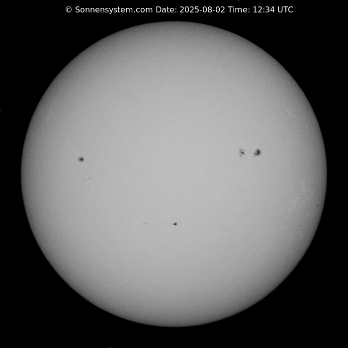 Solar Year ago