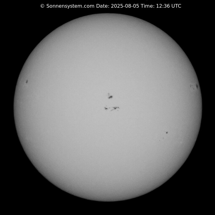 Solar Year ago