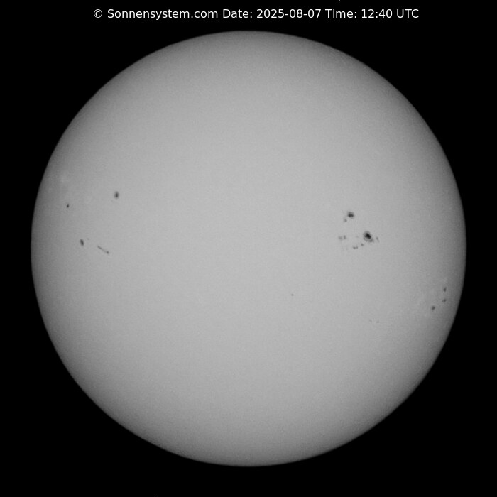Solar Year ago