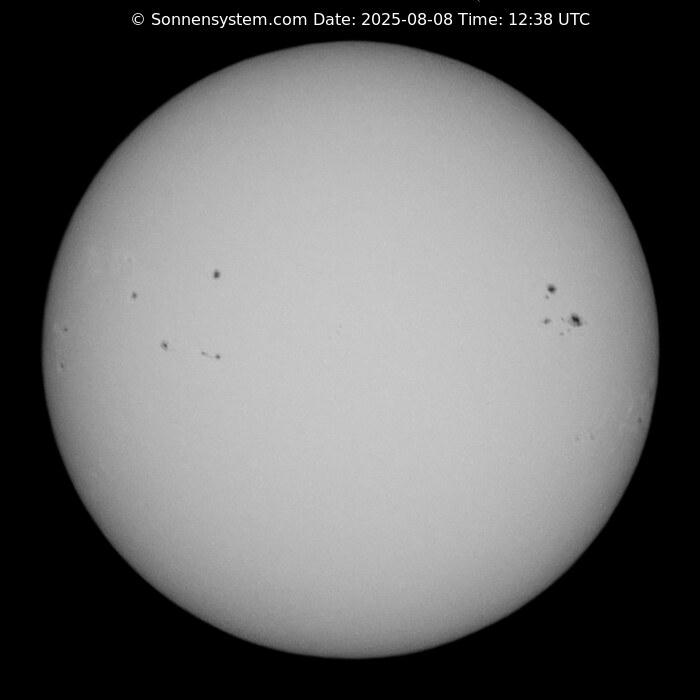 Solar Year ago