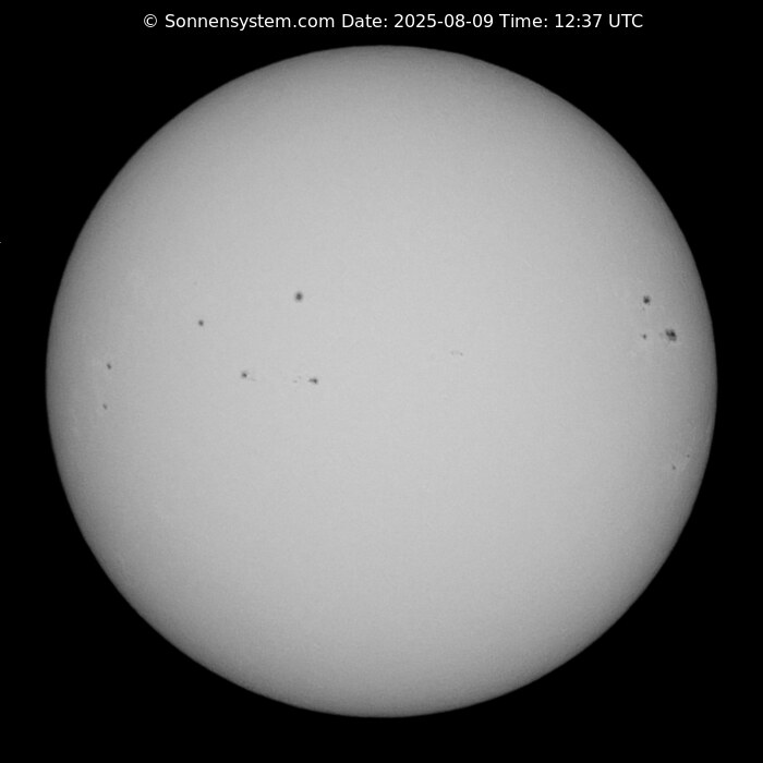 Solar Year ago