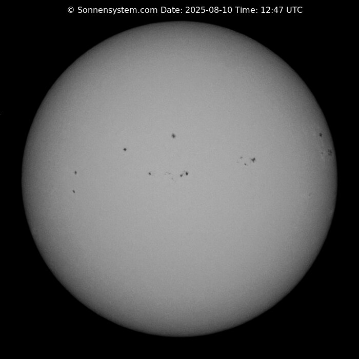Solar Year ago