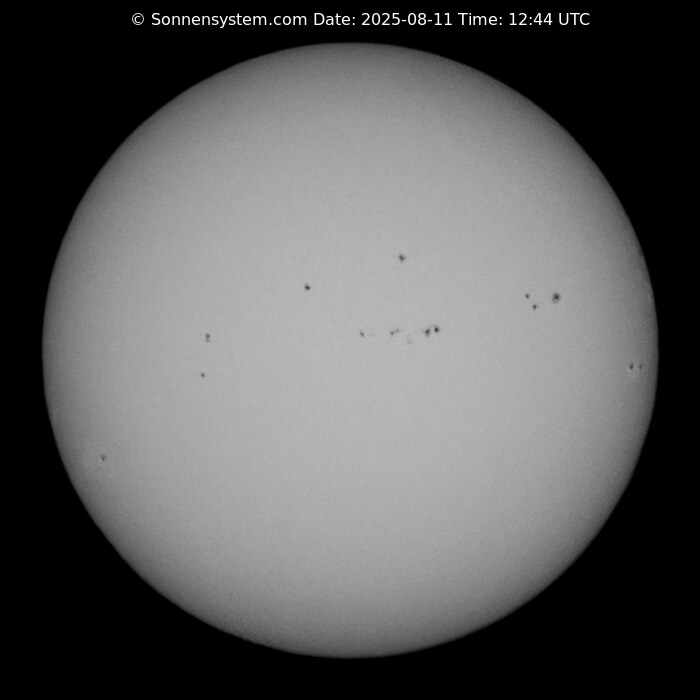 Solar Year ago