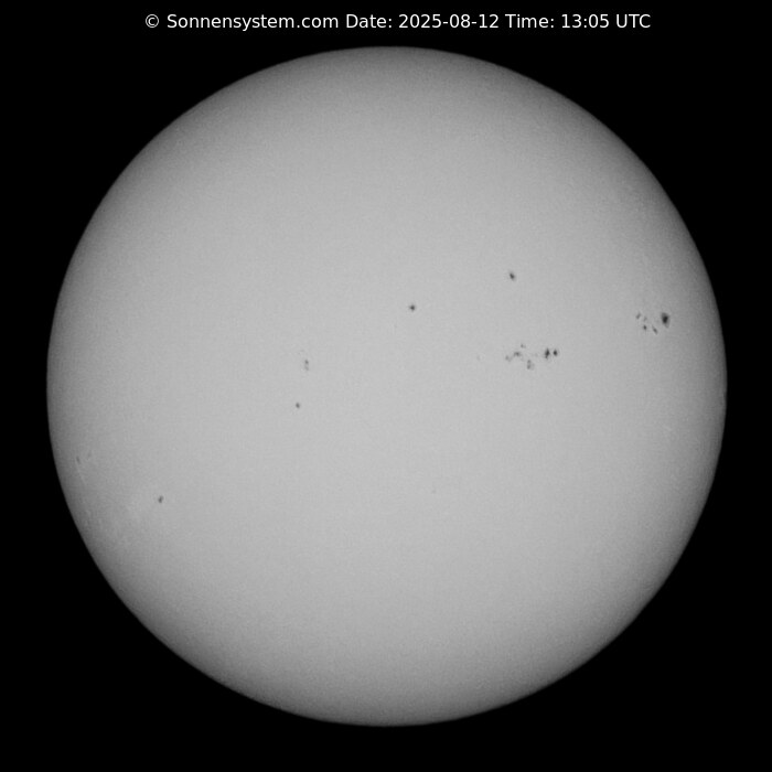 Solar Year ago