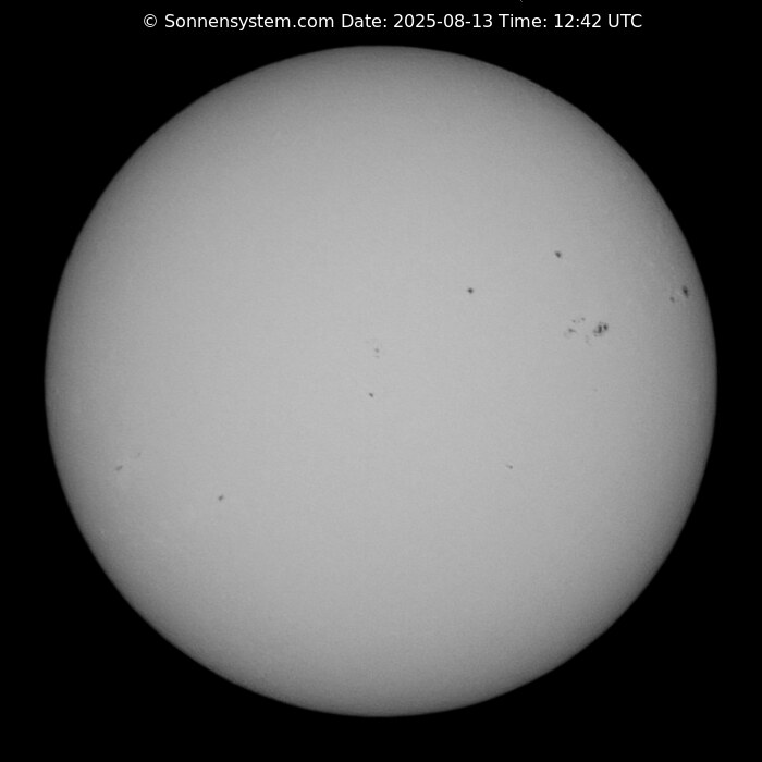 Solar Year ago