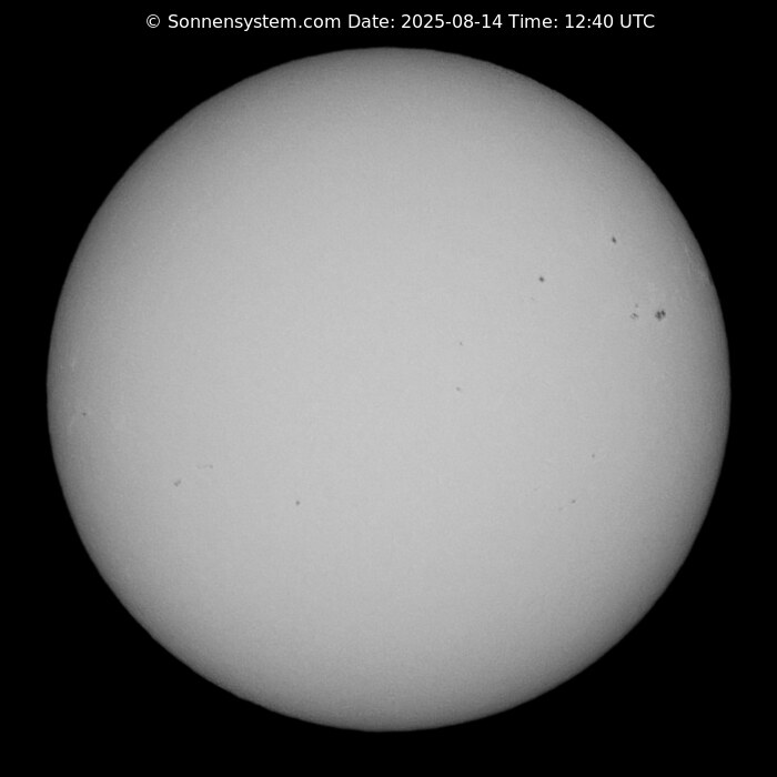 Solar Year ago