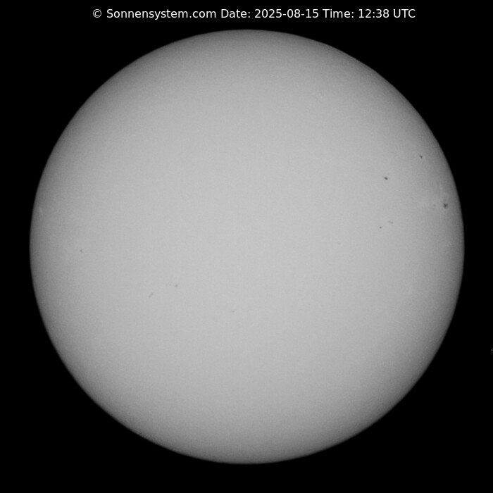 Solar Year ago
