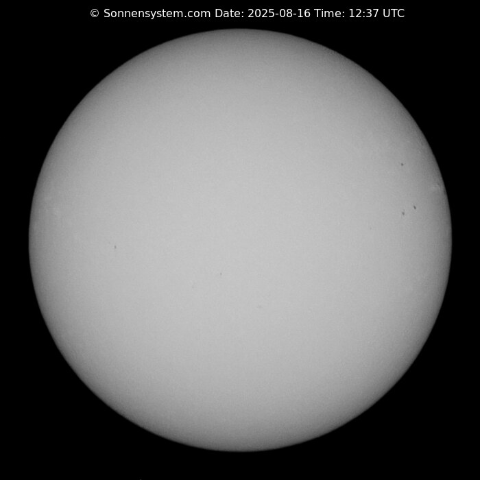 Solar Year ago