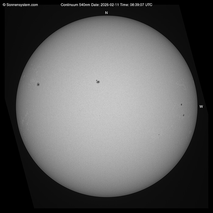 Solar Today