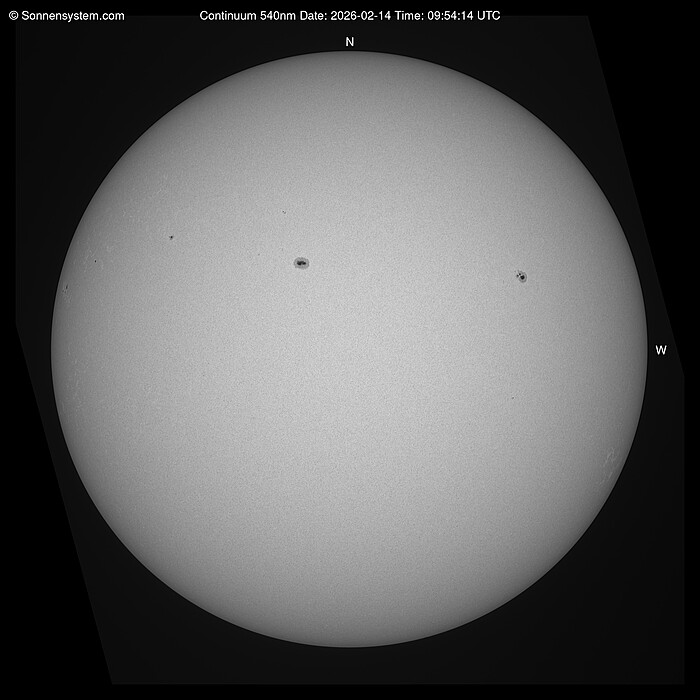 Solar Today