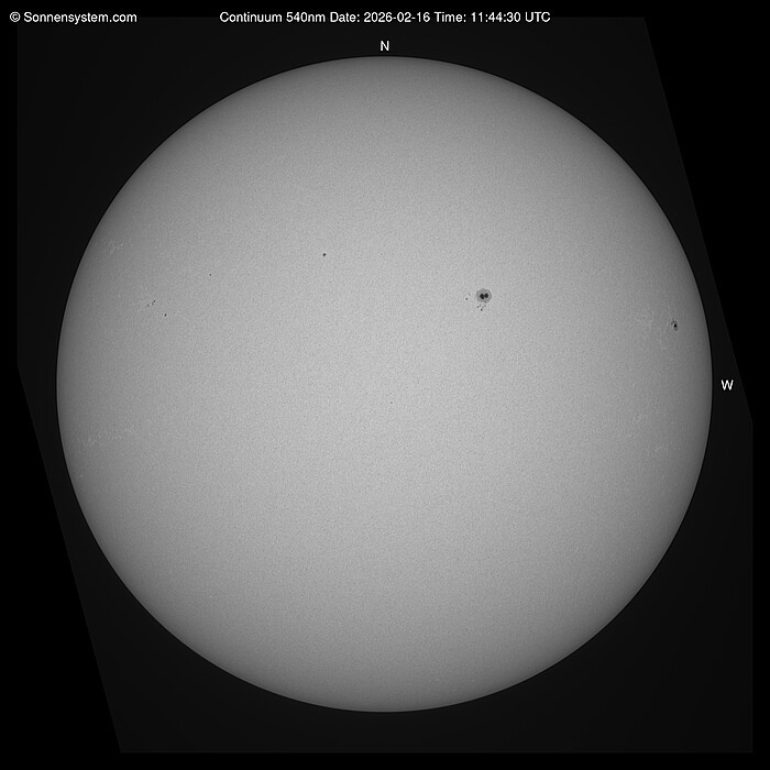 Solar Today
