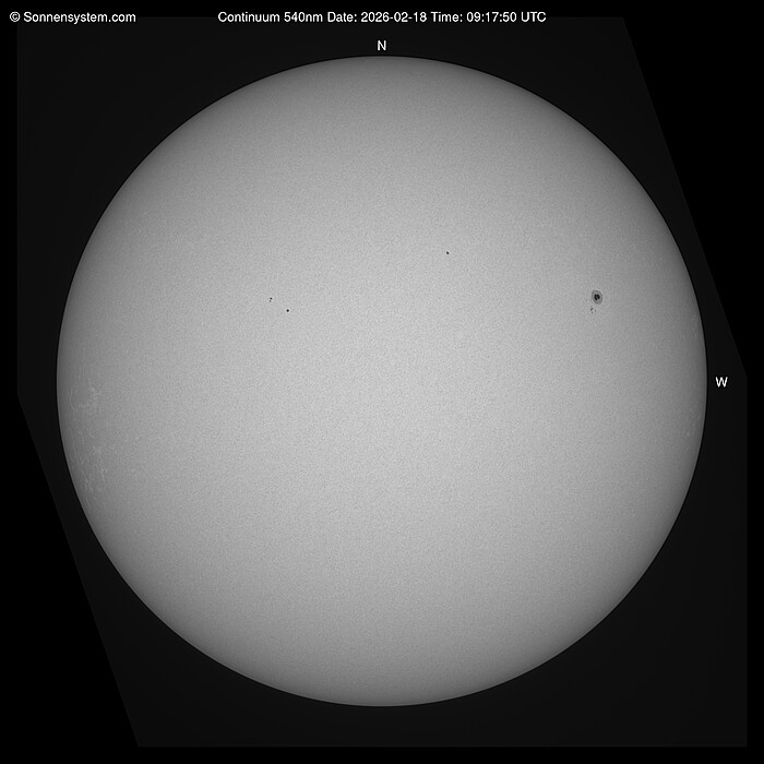 Solar Today