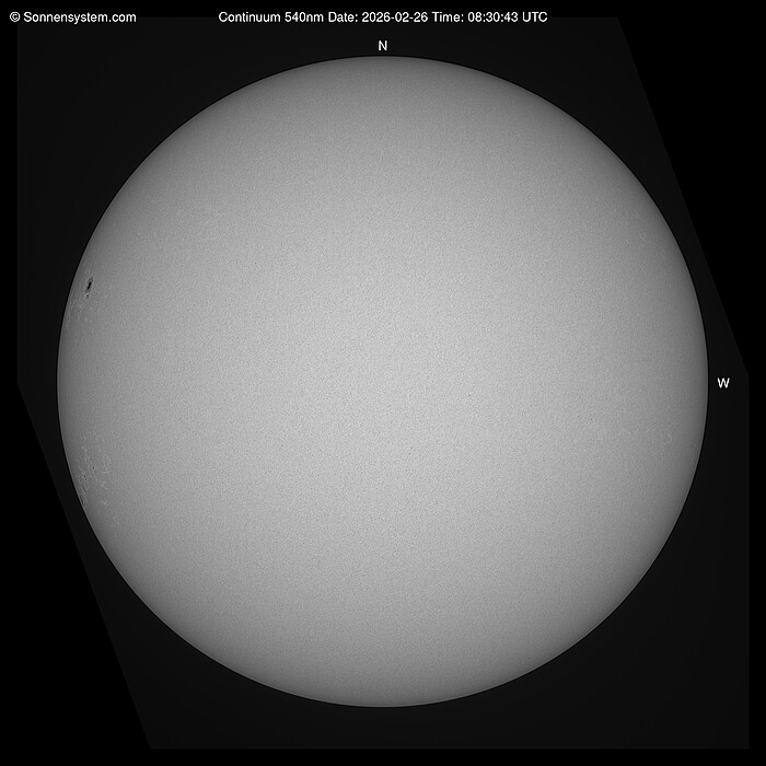 Solar Today