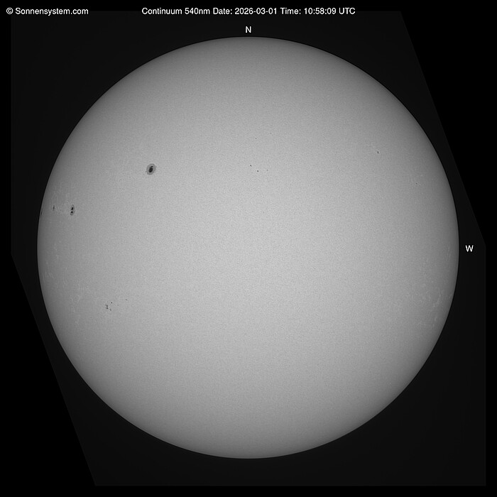 Solar Today