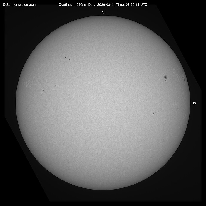 Solar Today