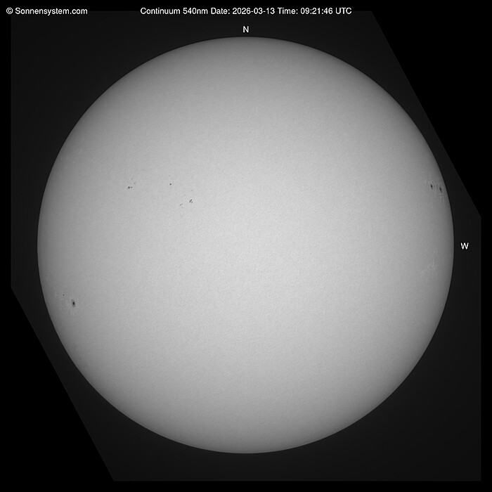 Solar Today