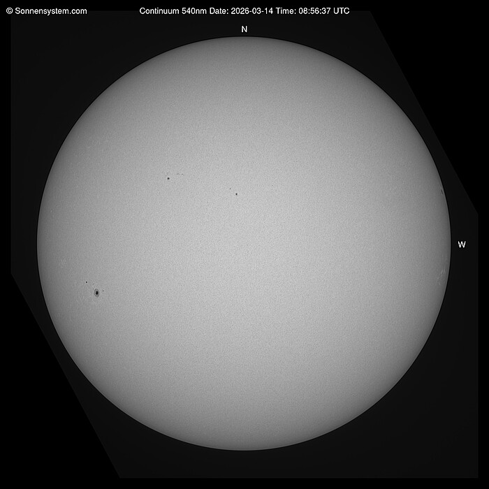 Solar Today