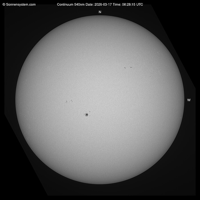 Solar Today