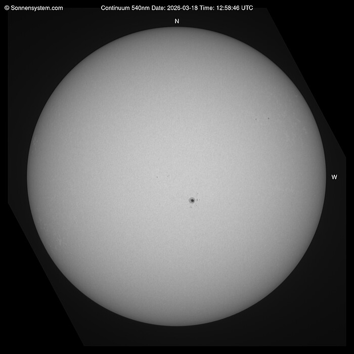 Solar Today