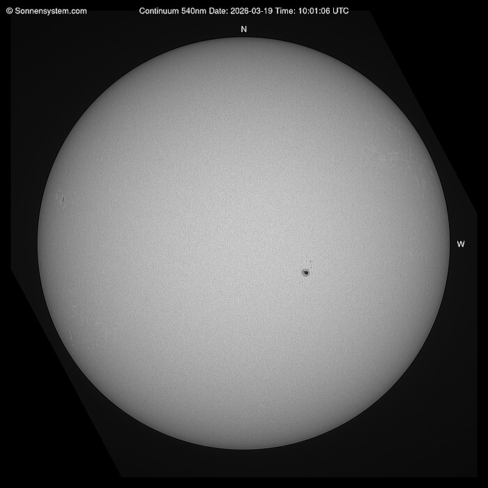Solar Today