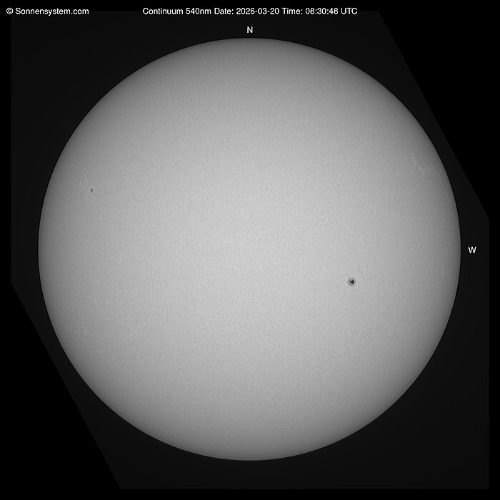 Solar Today
