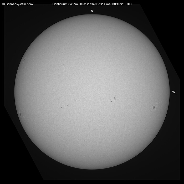 Solar Today