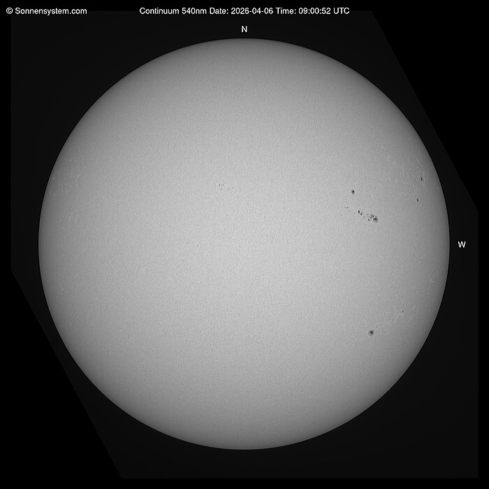 Solar Today