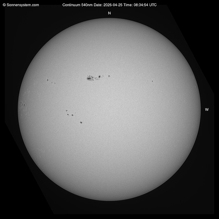 Solar Today