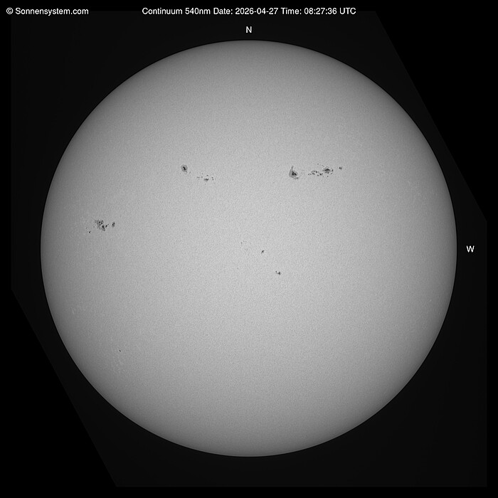 Solar Today