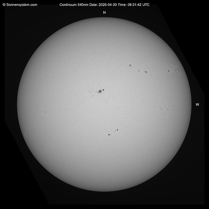 Solar Today